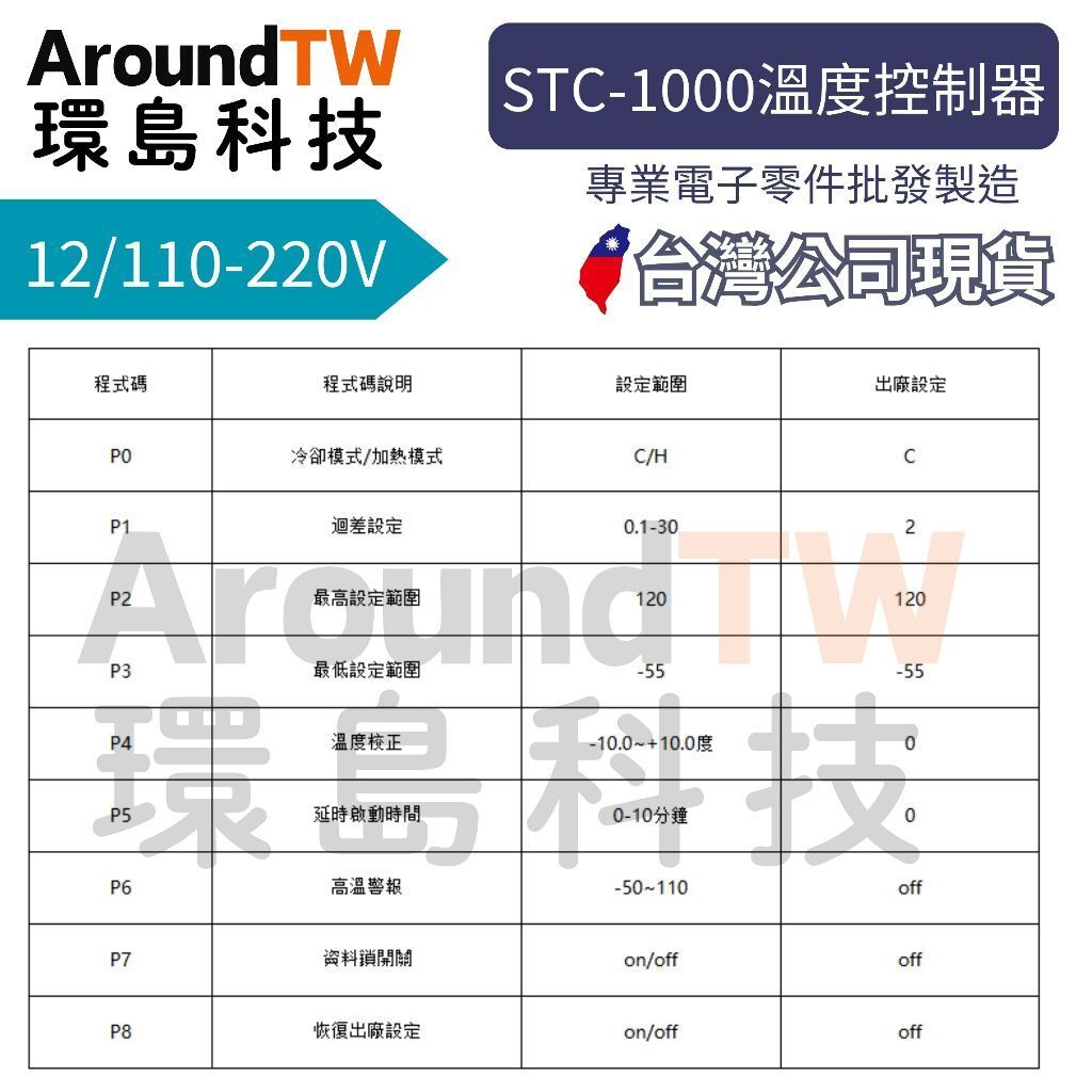 tw-11134207-81ztj-me6neblyuww555