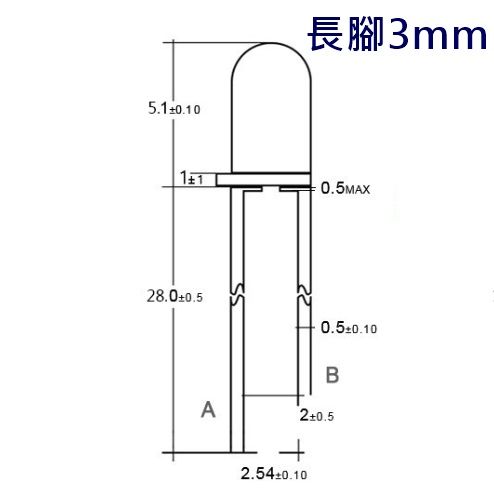 tw-11134207-7r98t-llyi0e6km2e36e