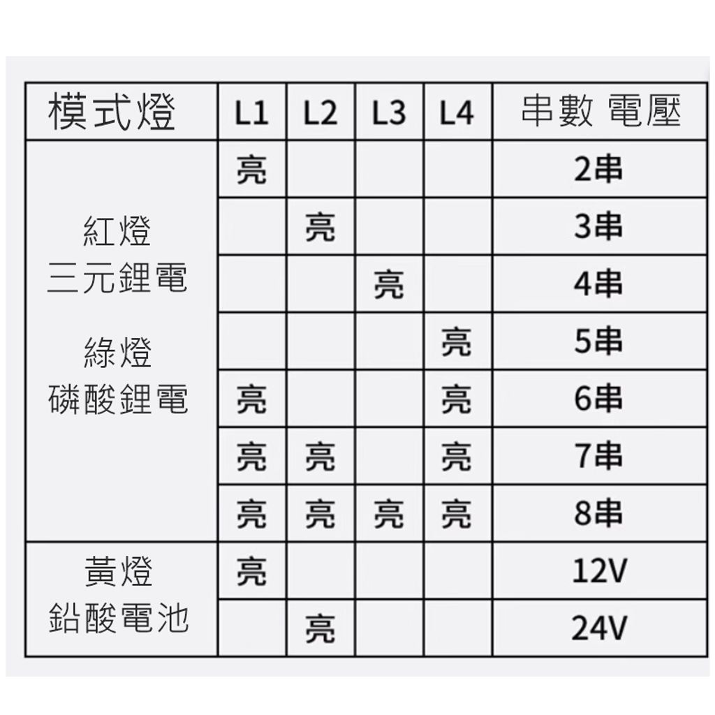 tw-11134207-7r98r-lmsdawh36nbt33