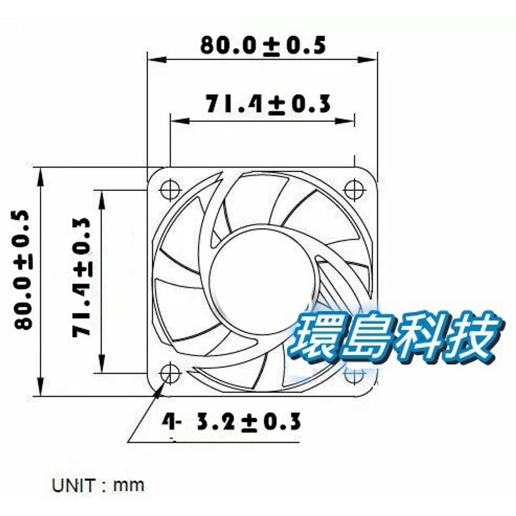 694e35c7d2117d1ed74f85675b50cd69