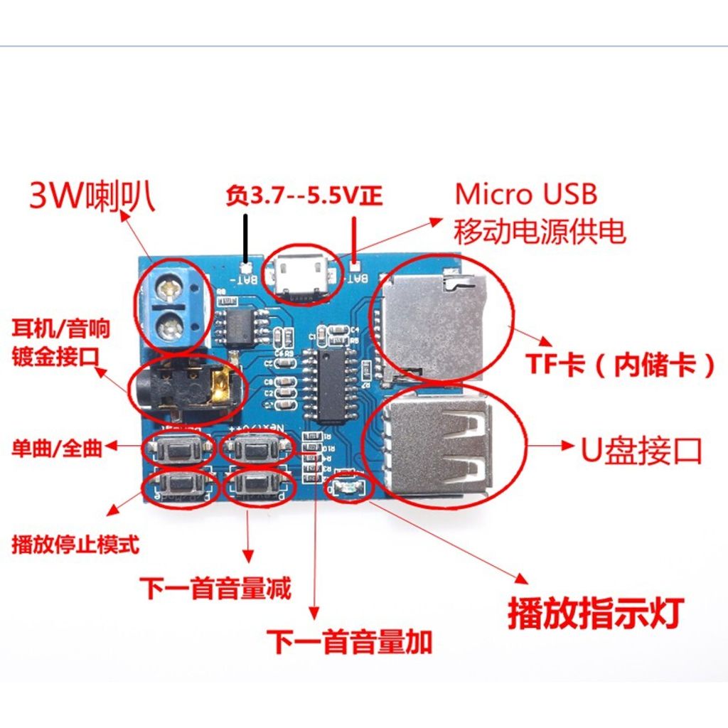 0b1336d342141c34ab32f4d5e1939310