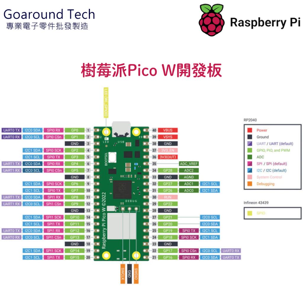 tw-11134207-7r992-lz1f4hhvsvec19