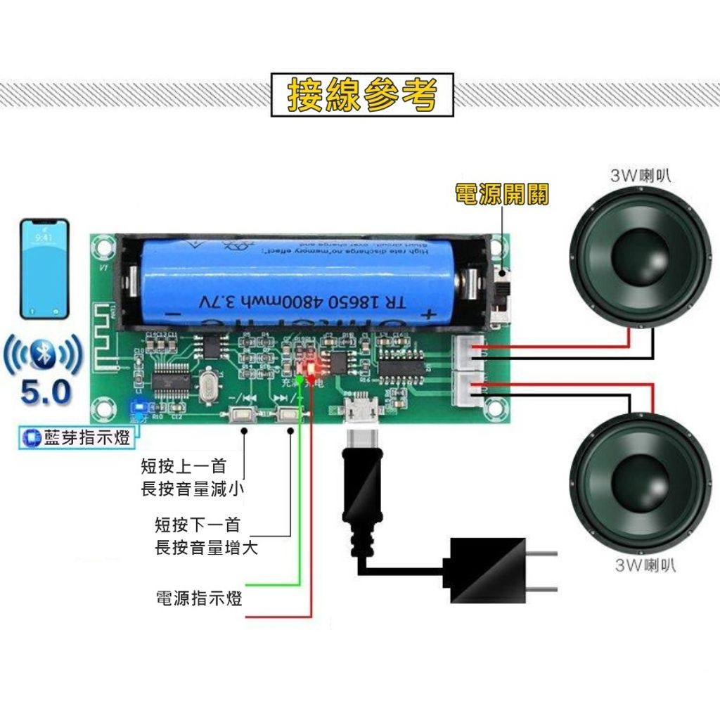 c987918ff1b48e7a80f1e6fa5b26f18d