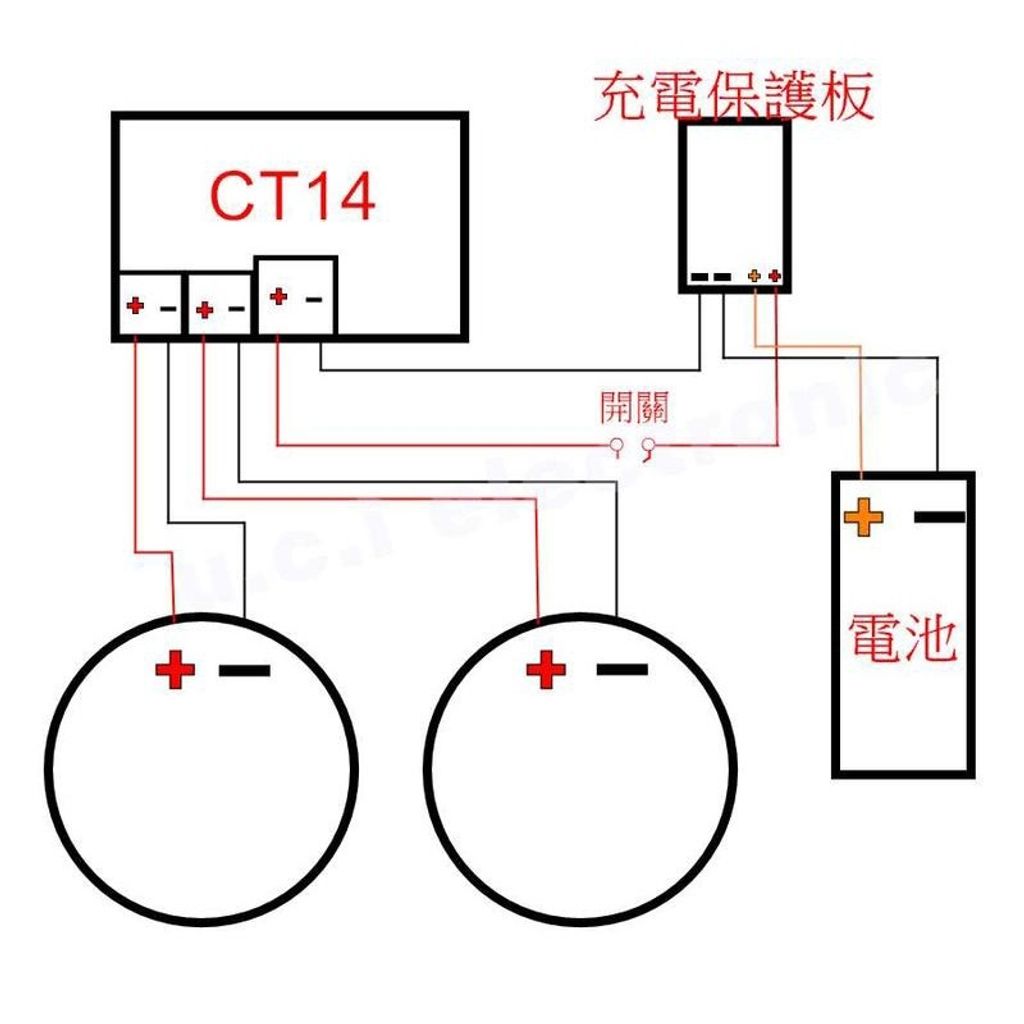 2fad8e0311f74fe949503168efeab83f