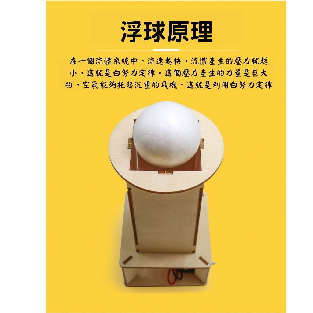 f7a77b039c21fb99fe54eccd595ef26b