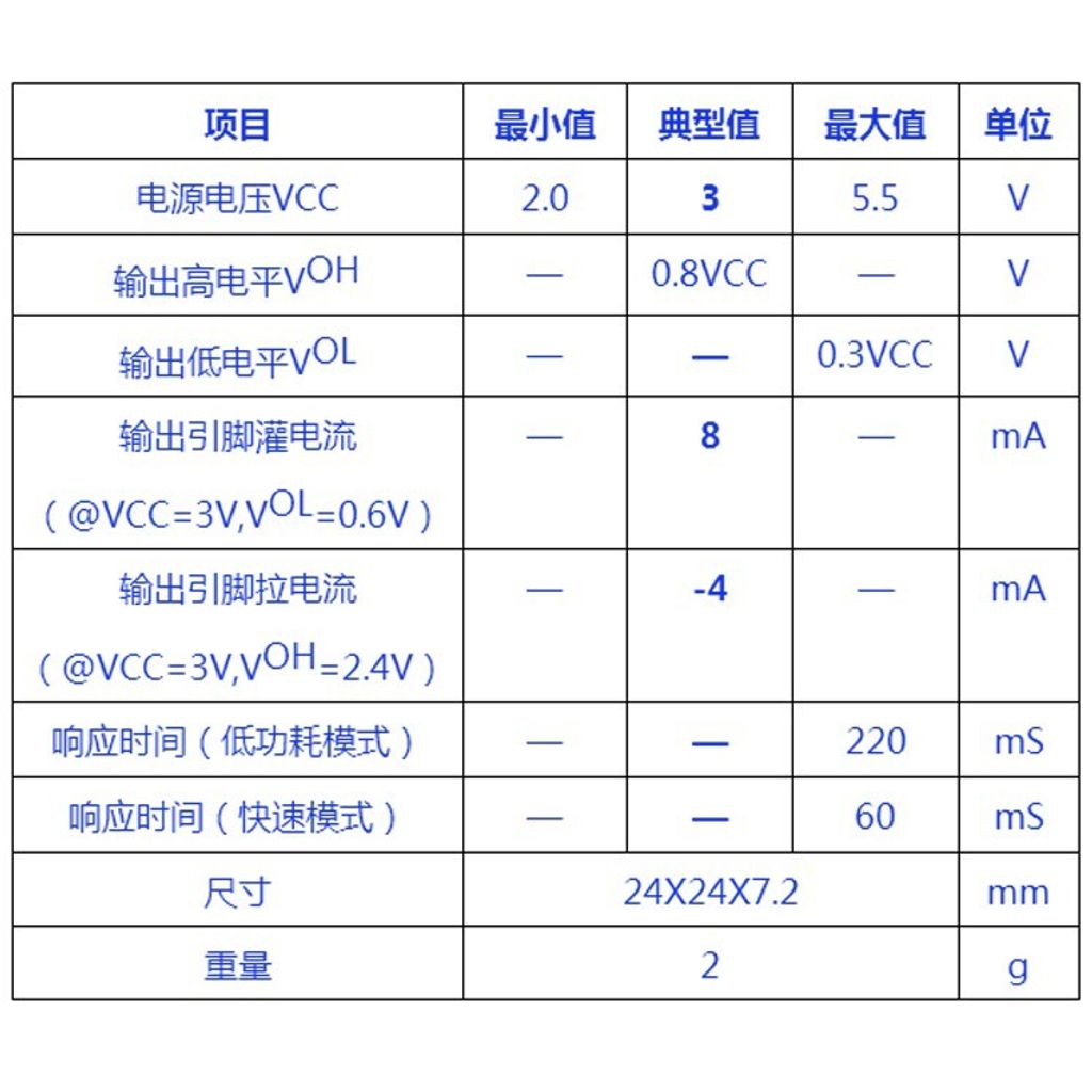 b9725cc30439b813d6602c019381f7a7