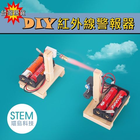 3dae773806dc1c6188bf67891d67ca52