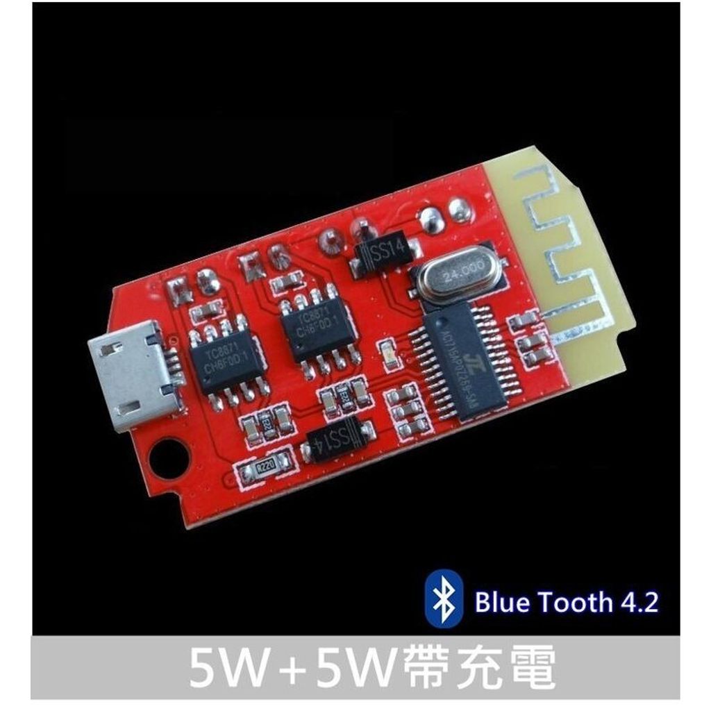 ceaa321f4c0a40998ac78582c7921e22