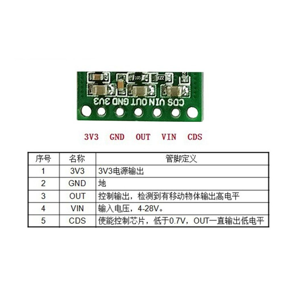 260ccc98536f315b0a7dbb99d142da38