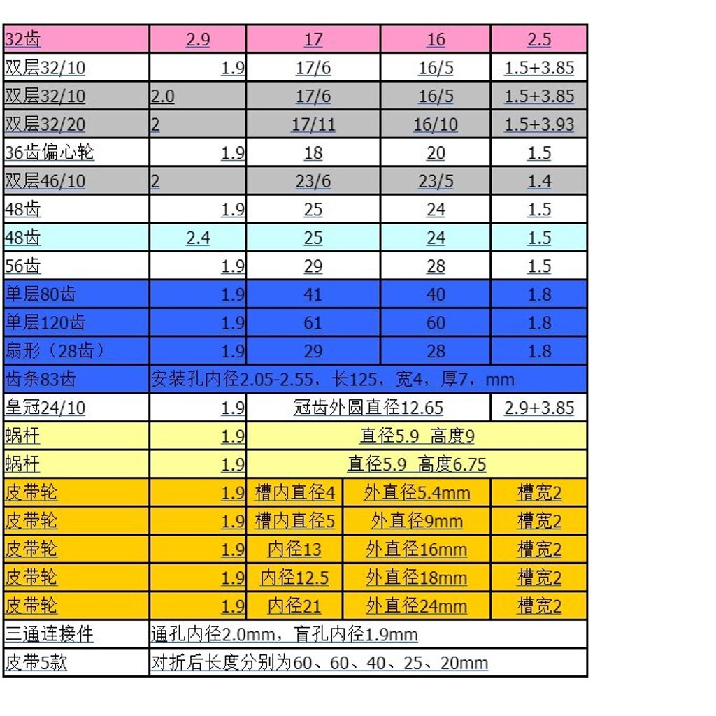 78e4771fcceaff1b6ec69690486b47de