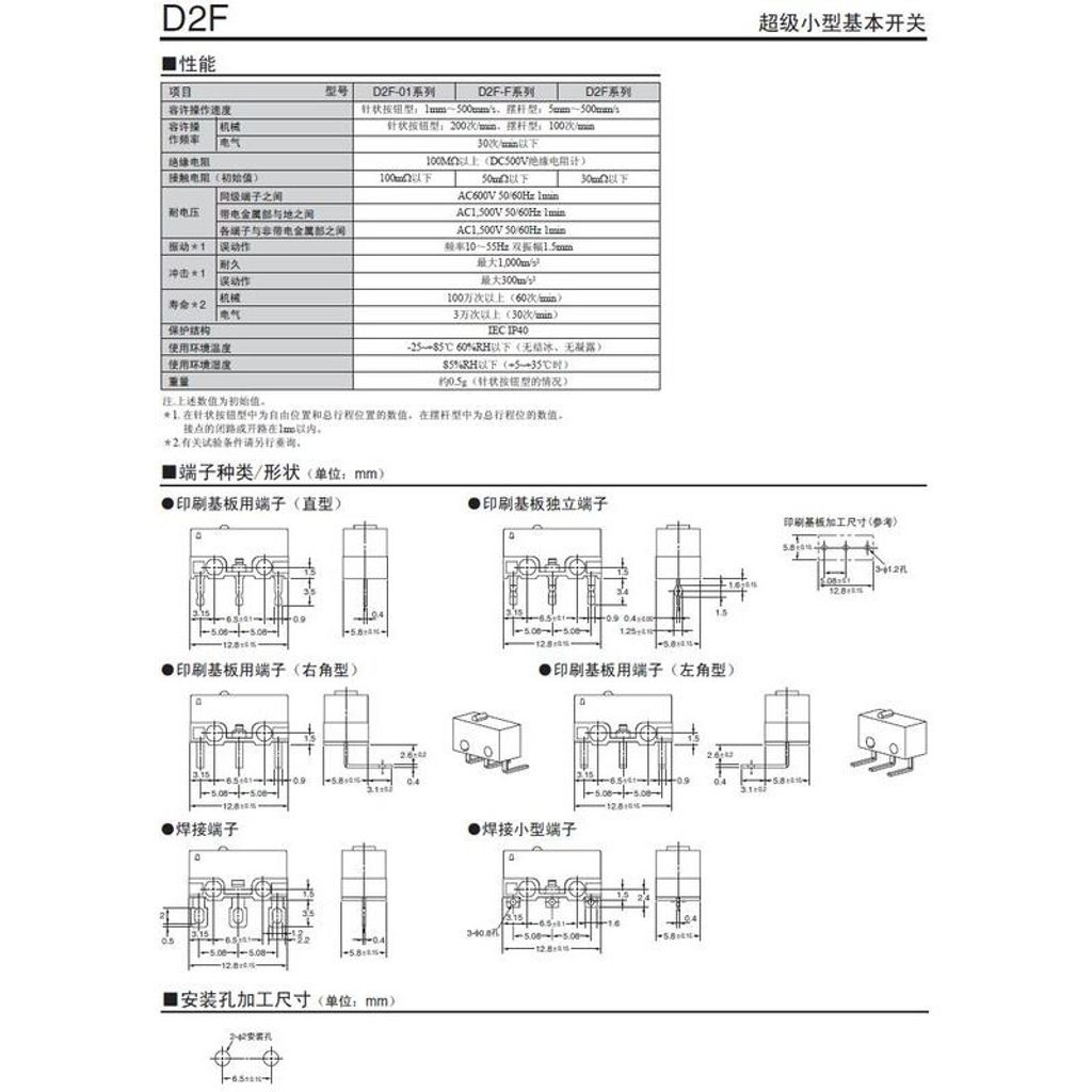 632f360e32ed8ba6b80fdef22f6d8920