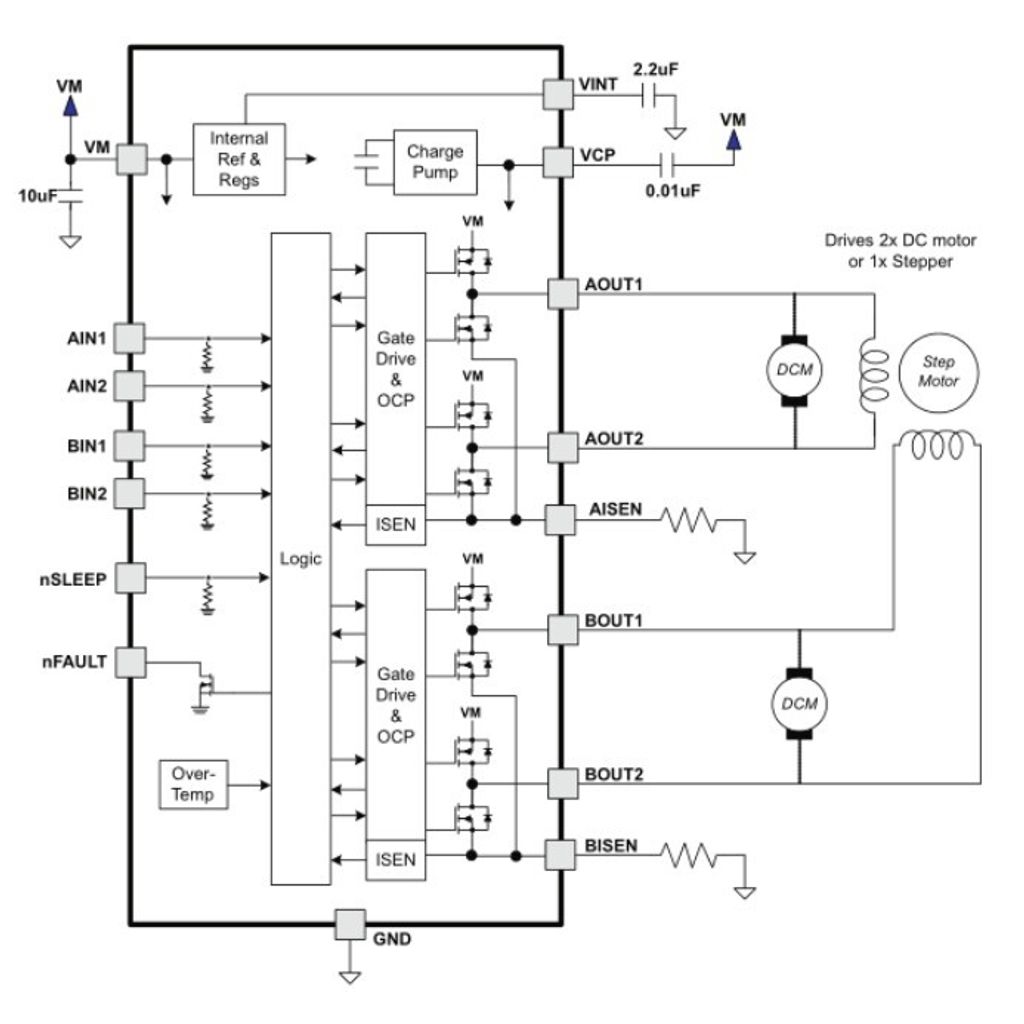 1b785dcbac319f9783577a39190c7a13