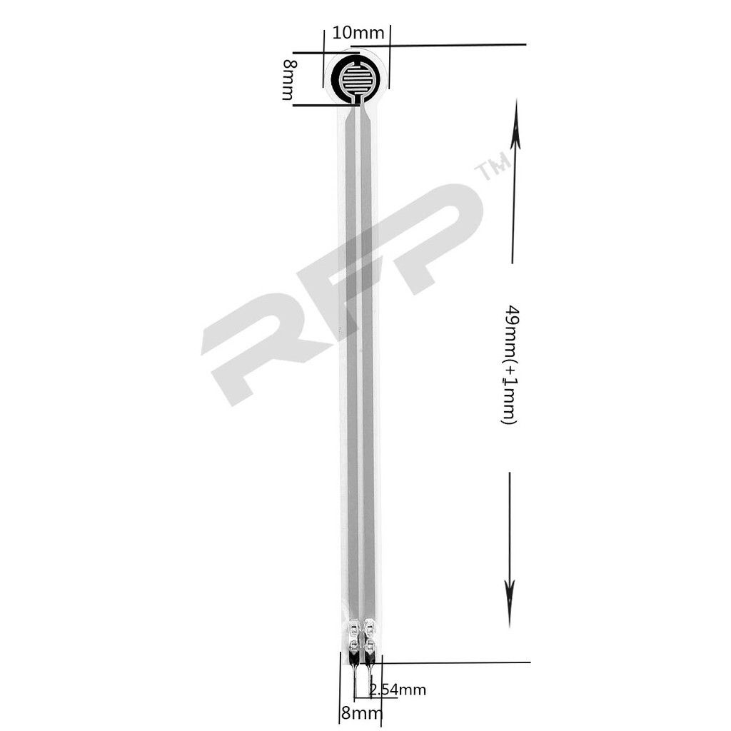 1246a5a0b513e5325afc60645689f6da