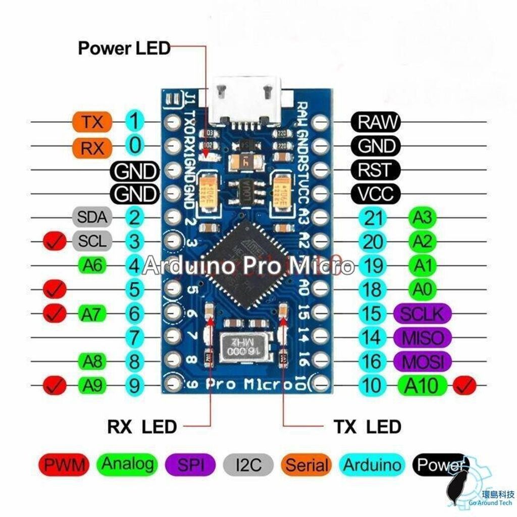 9e281597e38d1ff83bae95302081a696