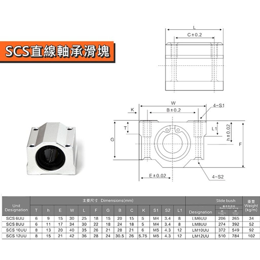 86edfa61d2f3894b83d02ae1deed0055