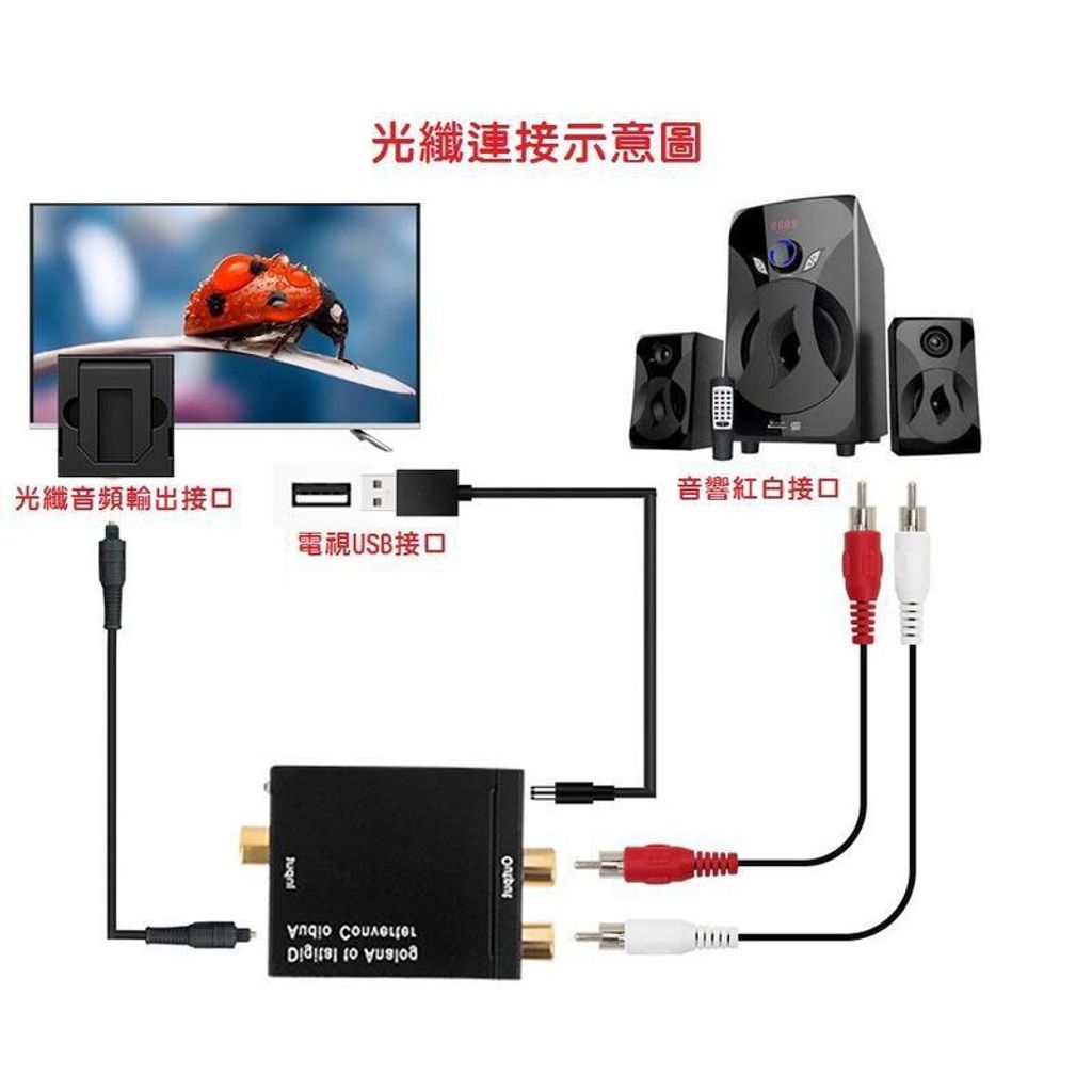 63dbe706b8a22629bbc45fec53d812da