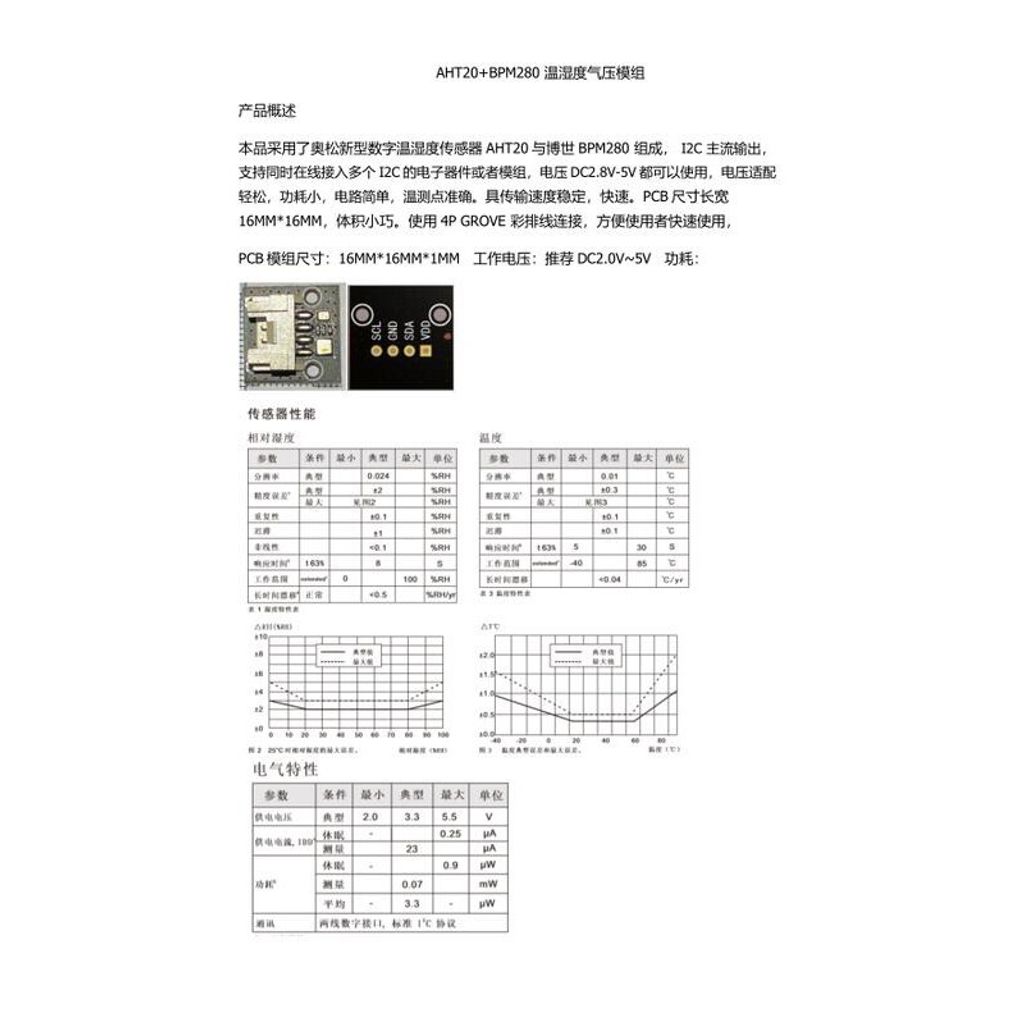 31a24901e0a2d61a09eed8a37e541370