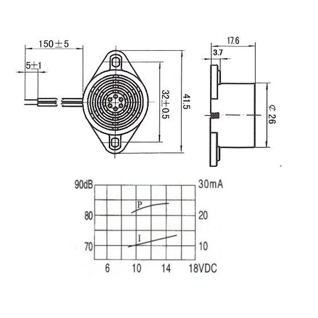 b1ec683c5bdf71a4b965009261614212