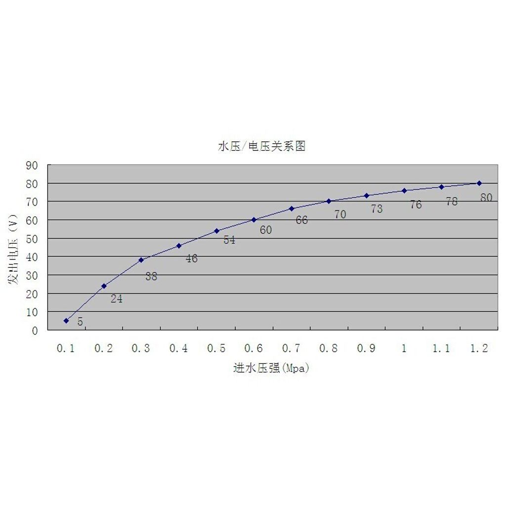 fb6b64186abe024ec25cc88e5f0c2bae