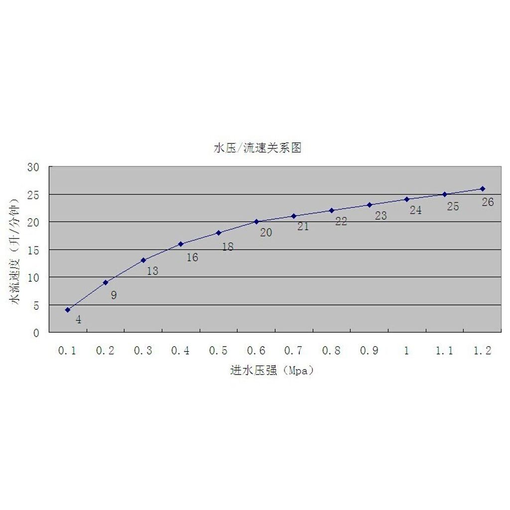 3f8d391419c1ef68145b418c662c0c91