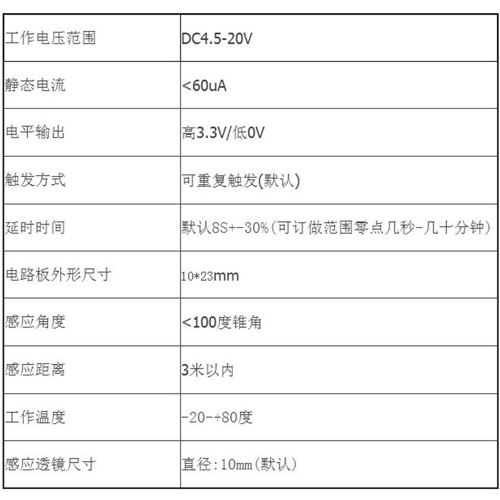 ea8c345564f6091e8288c90bf4184abd