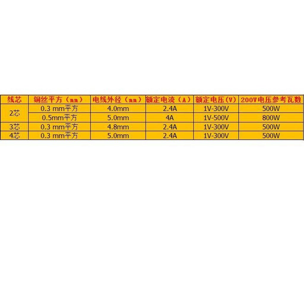 ab4b84af65fac996613a105ecb6f2bbc