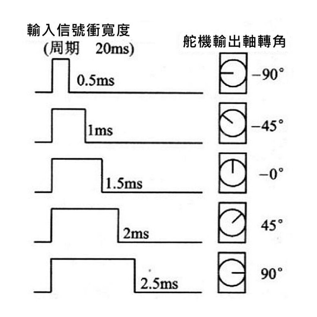 58a6919818bee937b3f205838e1d9696