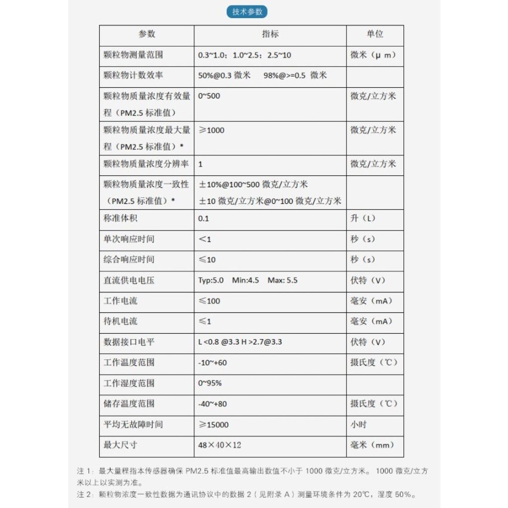 6500a7efaa2671191927a3de602a7fc8