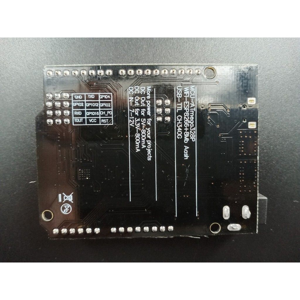 ca3092b0755089db0504f4624c9f1655