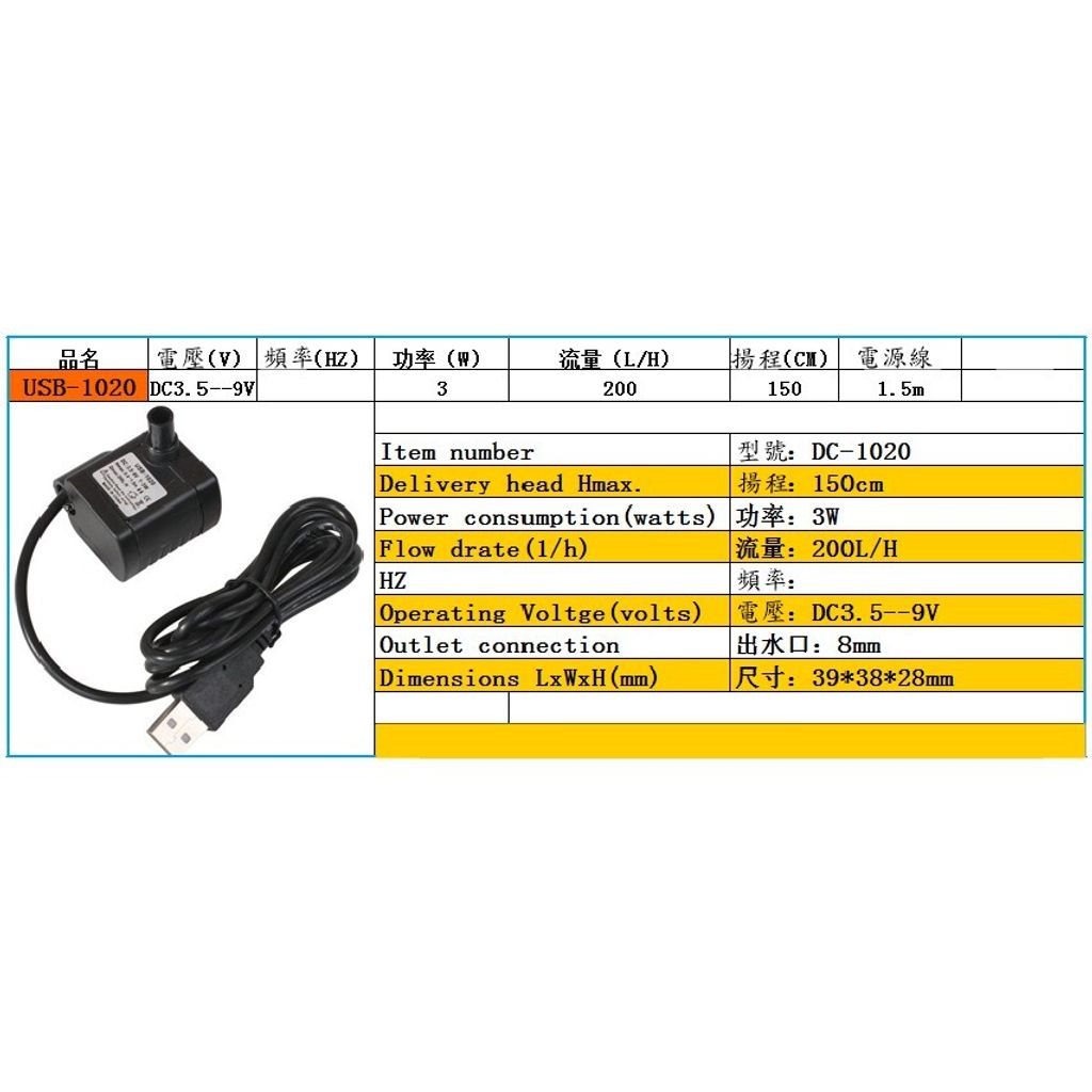 dc2f864d038e748431ef3d176f13fe84