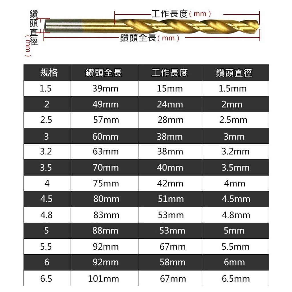 dd34dfcc0fa845ae6daf2eb7ebb70138