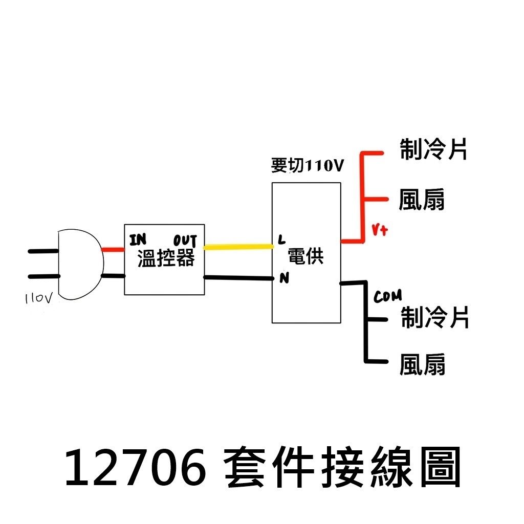 tw-11134207-7r98q-lu1k2aojonrha9