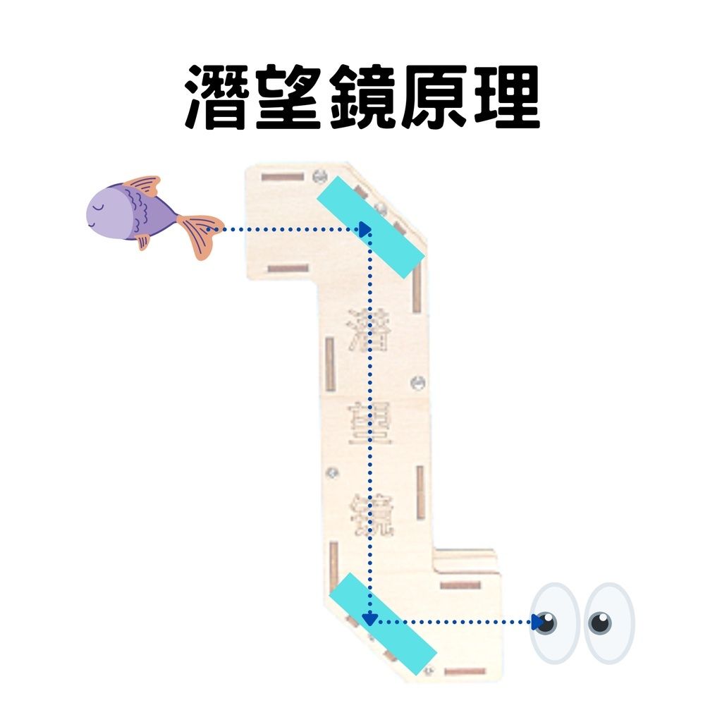 fcb4a1179d6437c4eea59400ad9a3542