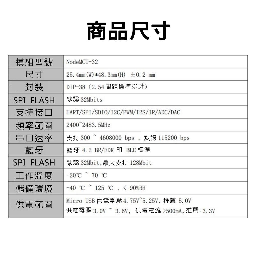 0fc7a2b5ecad13e18109bee5f72b5aeb