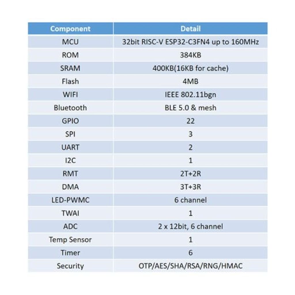 0a541fa6668534226e7c2e5fa3a1ef04
