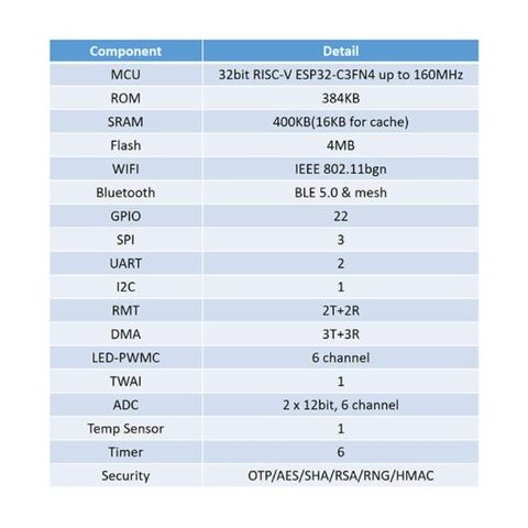 0a541fa6668534226e7c2e5fa3a1ef04