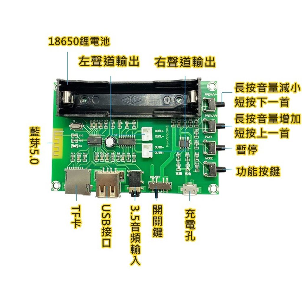 76ddf3669f3de93db18d6978995ea954