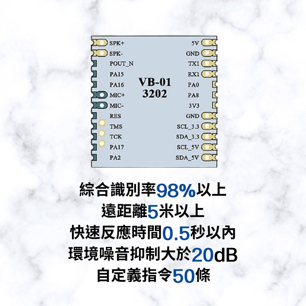 2202d071235a107d20db77ff861ac140