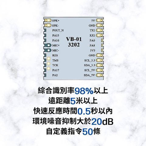 2202d071235a107d20db77ff861ac140