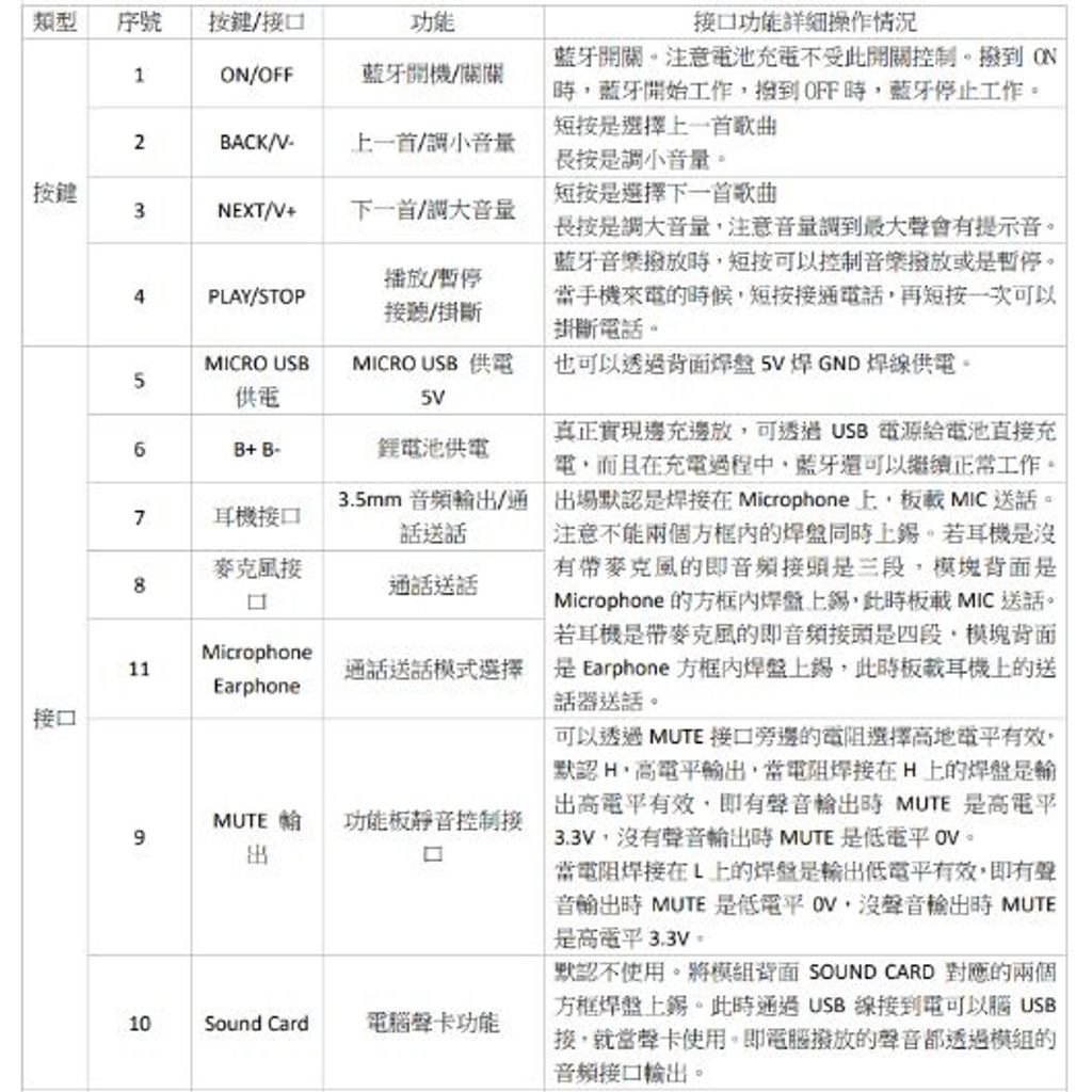 bdab5df3c30090dfe2e8213912b10e14