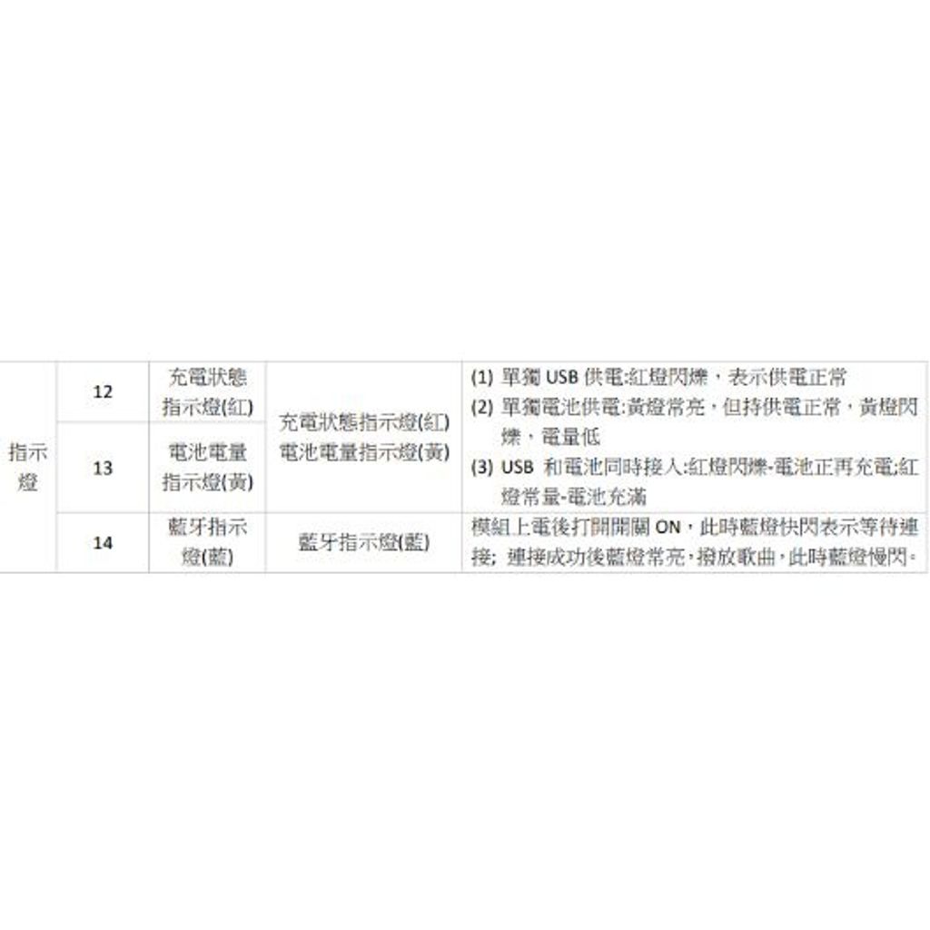 07833f98f909a5742bd5fe673ab36fb0