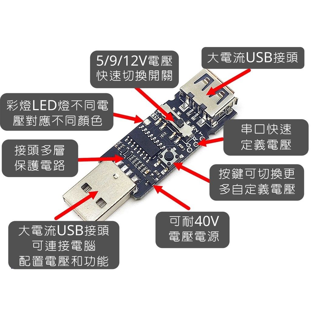 cd541bf6a6d02a8ad1808e82b30545ba