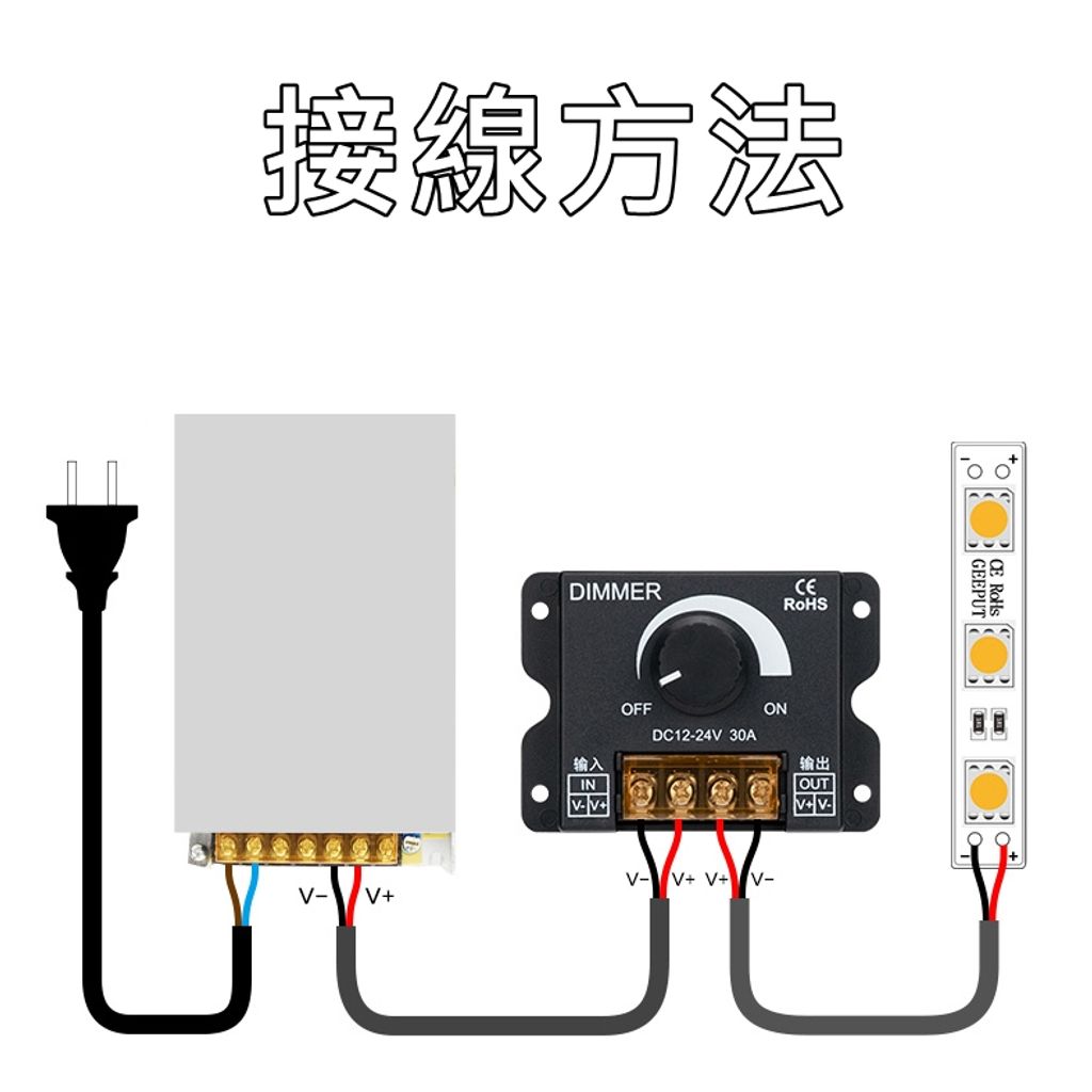 tw-11134207-7r991-llixa8oe6sbl1e