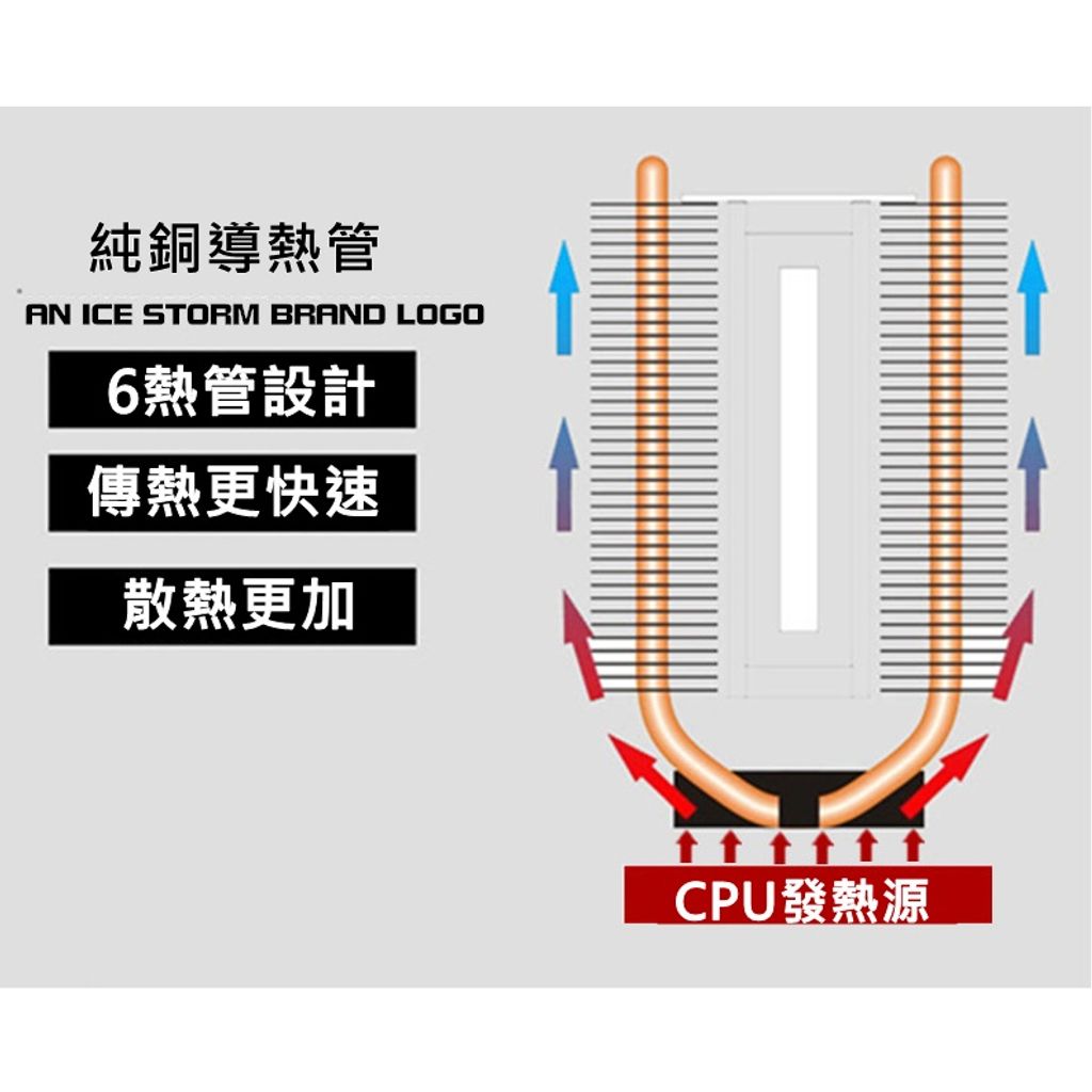 tw-11134207-7qukx-lgd6857f2hoh86