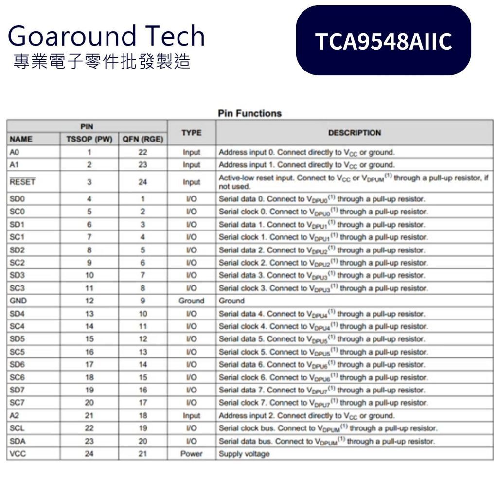 tw-11134207-7r991-lsy0eksw7ax4c9