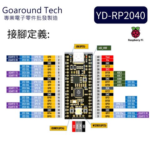 tw-11134207-7r98x-lw9j1b91gena80