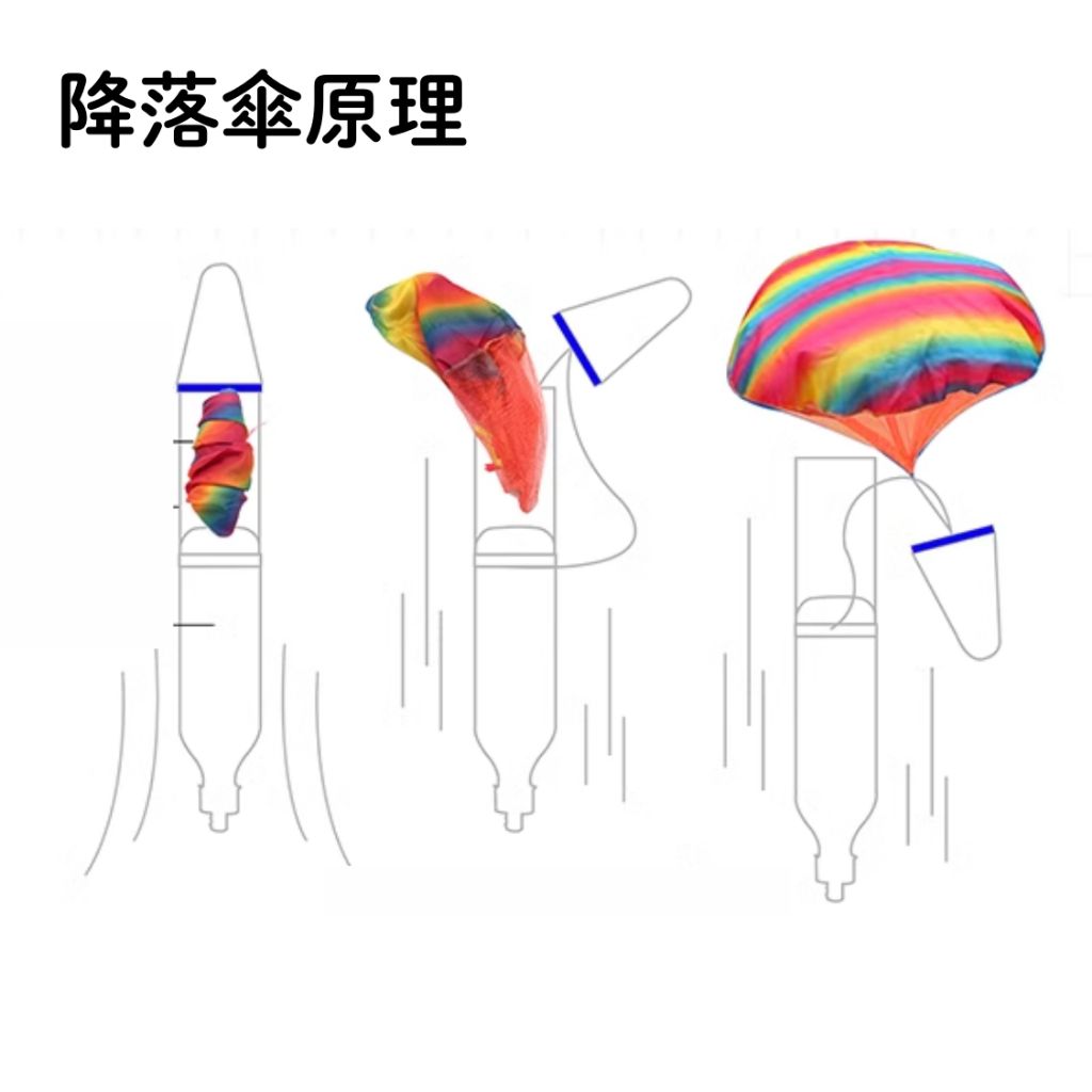 tw-11134207-7r992-lz63shgwyi9g99