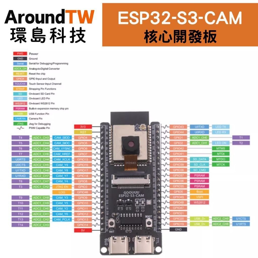 tw-11134207-7rasg-m512agv20jee15