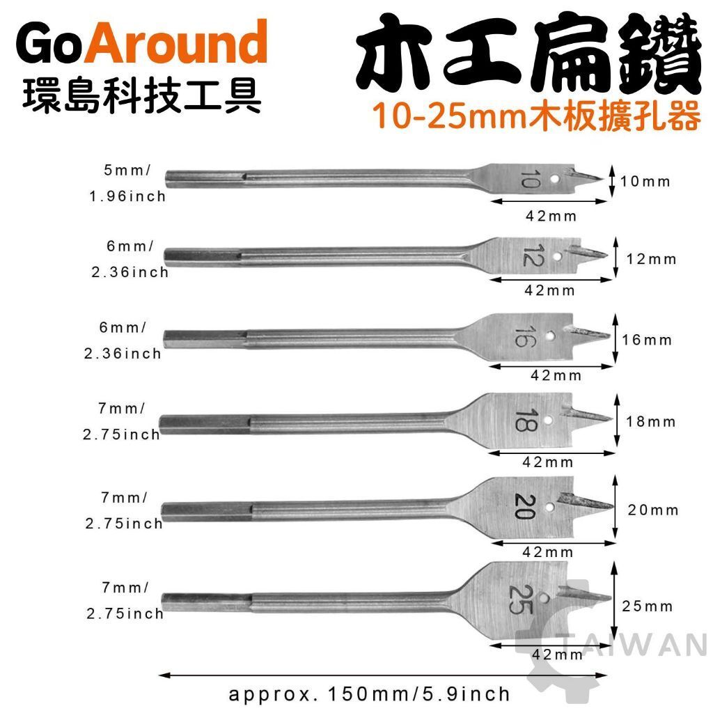 tw-11134207-7r98t-lzk7m5b4ylge38