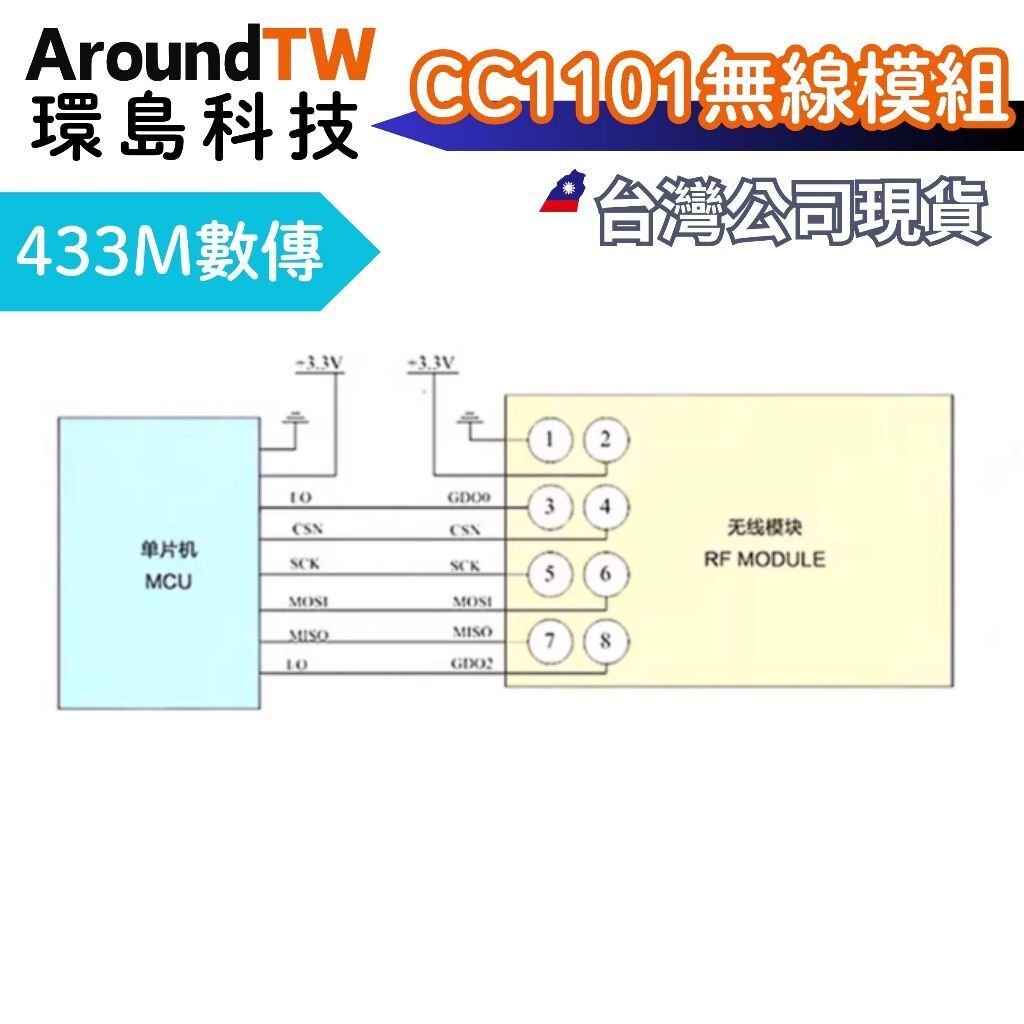 tw-11134207-7ra0n-mcvuw58y8oov5d